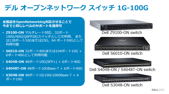 パートナー様向け提案資料 Dell Eカタログサイト