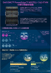 製品カタログ Dell Eカタログサイト